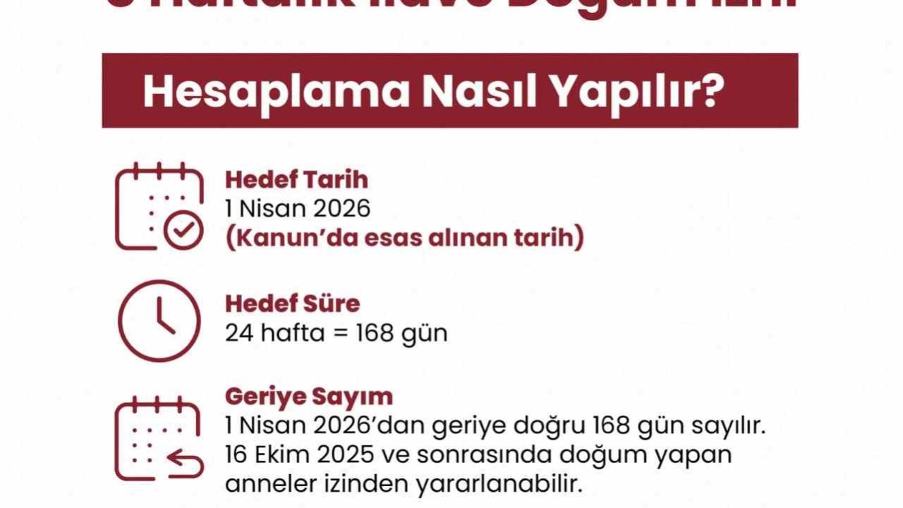 Bakan Göktaş: "Her şartta annelerimizi desteklemeye devam edeceğiz"