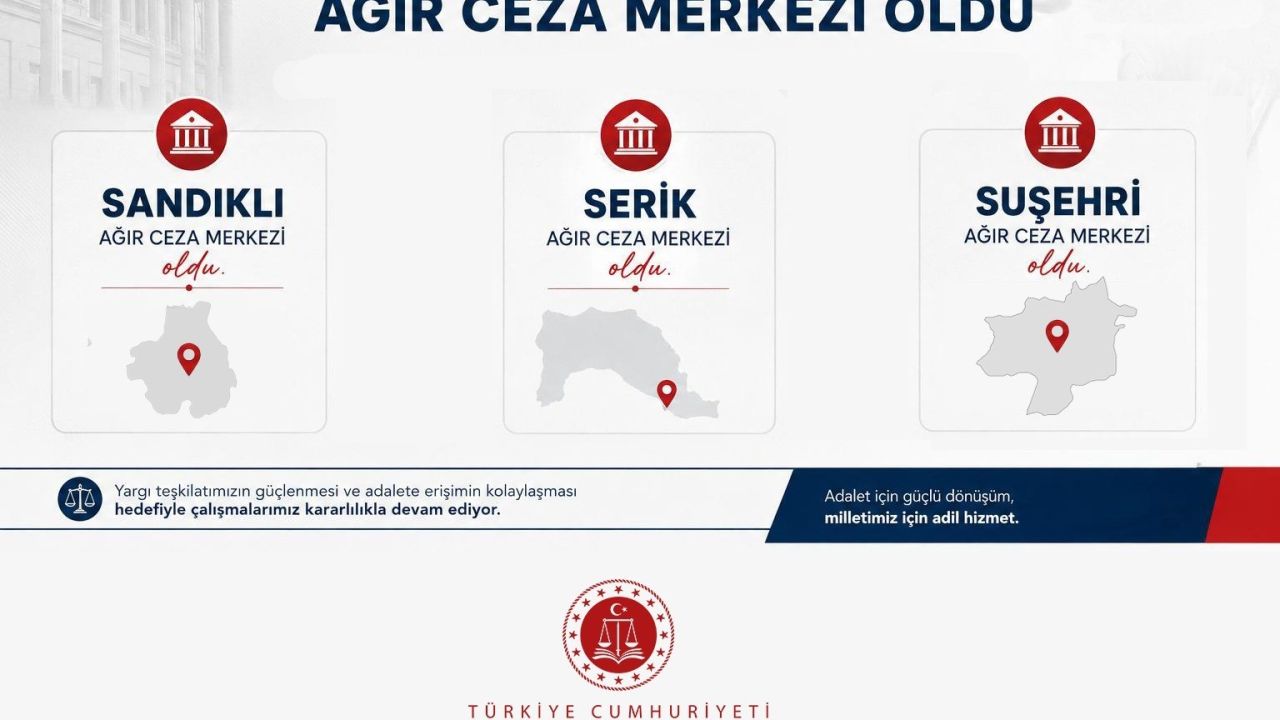 Bakan Gürlek: "Sandıklı, Serik ve Suşehri Ağır Ceza Mahkemelerini kurduk"
