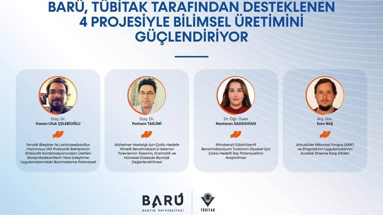 BARÜ, TÜBİTAK tarafından desteklenen 4 projesiyle bilimsel üretimini güçlendiriyor