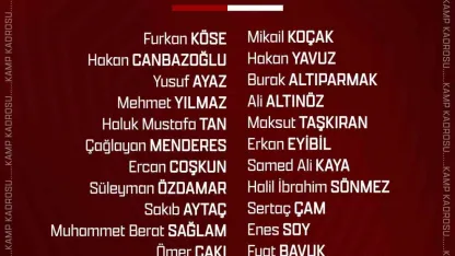 Elazığspor, Bursa’ya 23 futbolcuyla gitti