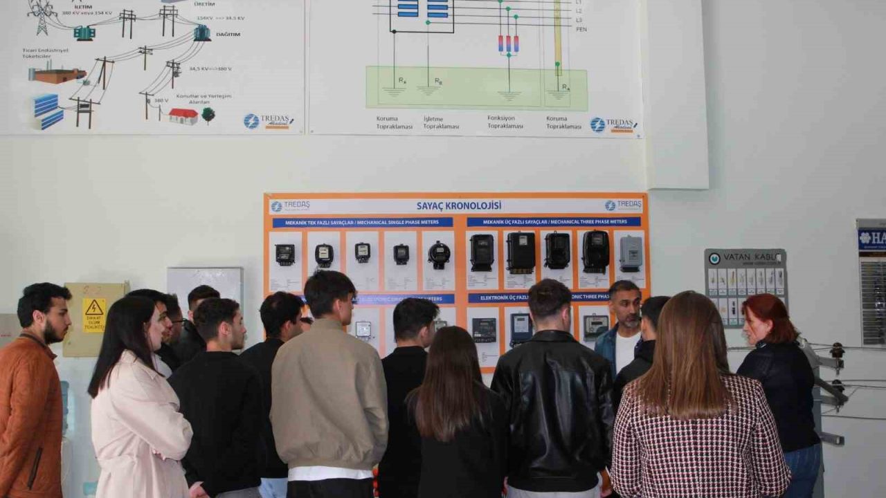 Genç yetenekler teknik gezide enerji sektörüyle buluştu
