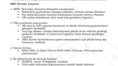 IMO Deniz Çevresini Koruma Komitesi’nin kararları açıklandı
