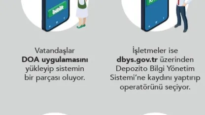 İşletmeler için depozito sistemine kayıt süreci başladı