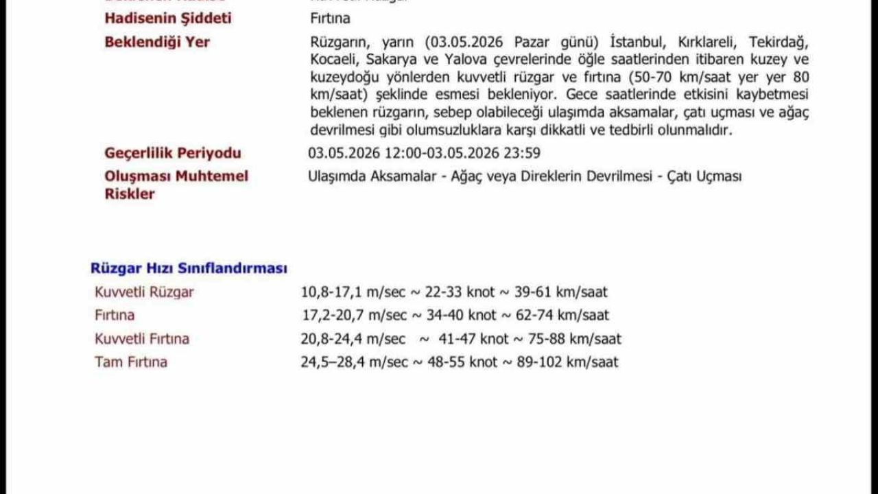 Kırklareli’nde fırtına ve kuvvetli rüzgar uyarısı: Rüzgar 80 km hıza çıkacak